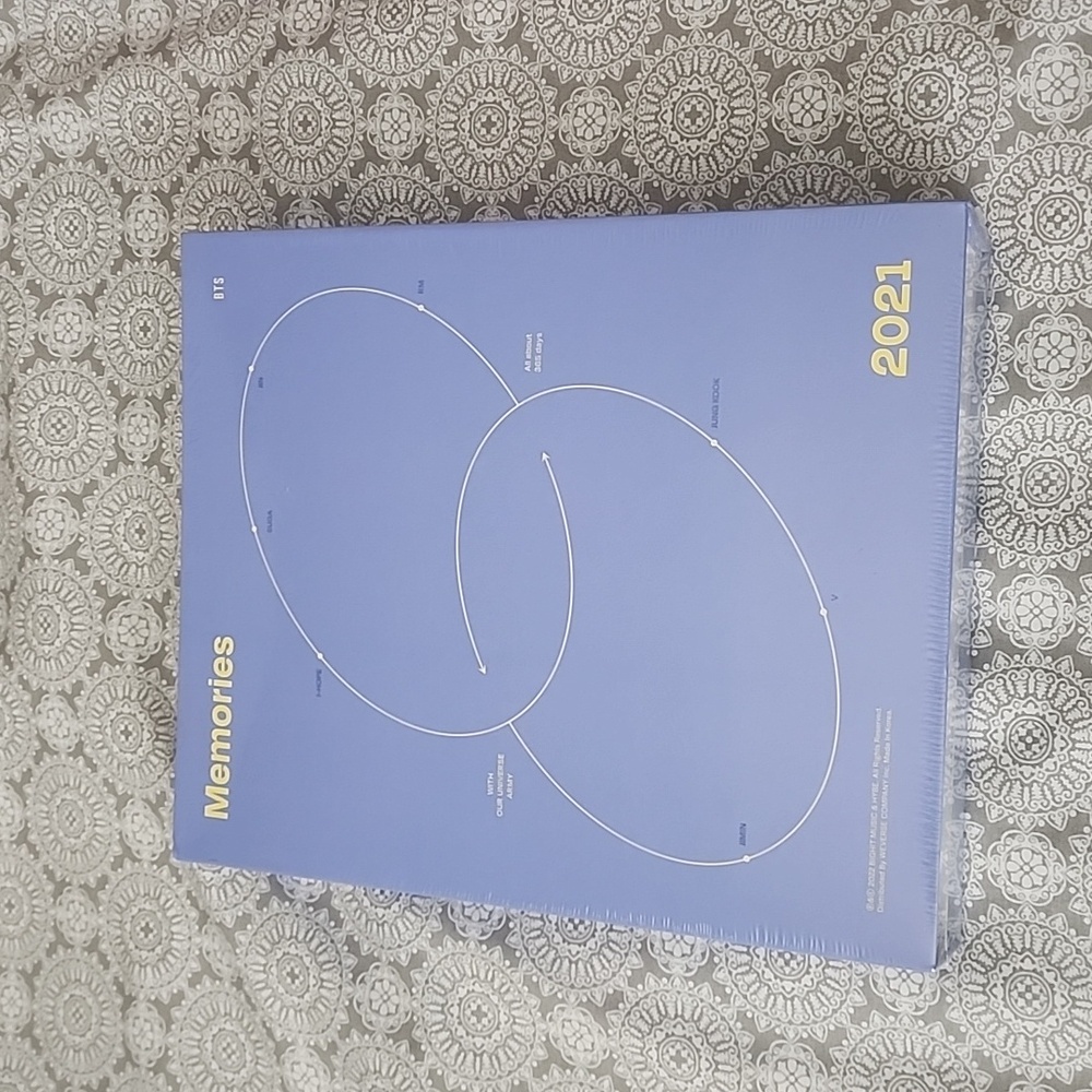 BTS memories 2021